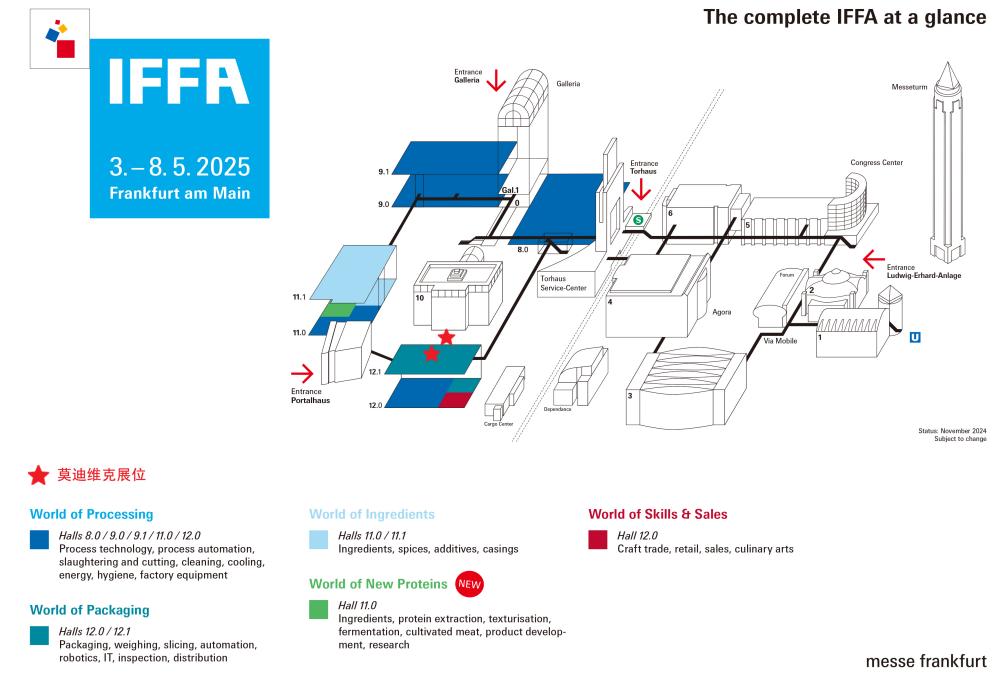 02 Fairground IFFA 20251
