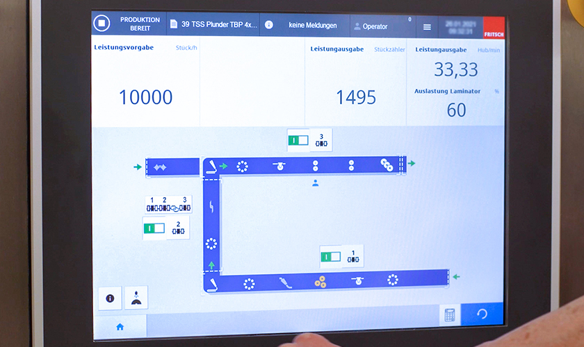 2 1.Ebene LAMINATOR Ubersicht 2